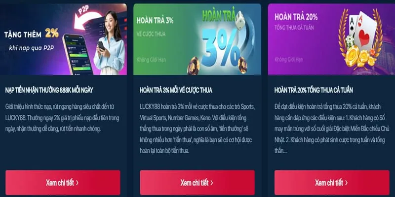 Biểu ngữ nạp lại hàng ngày, thể hiện tiền thưởng cho các lần nạp tiếp theo tại w388bet
